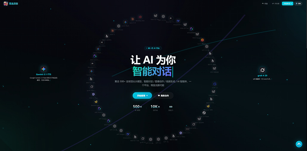 AIGC 多维行业演示